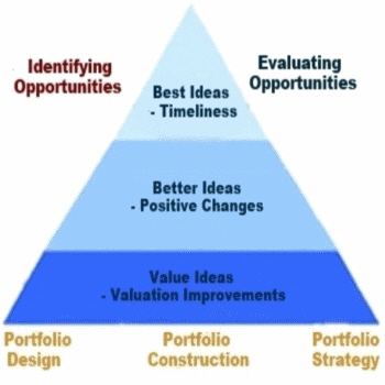 valueinvesting1